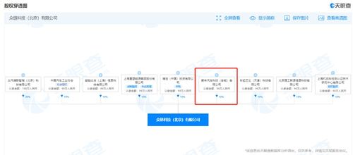 計算機軟件及輔助設備 驅(qū)動數(shù)字時代的雙引擎